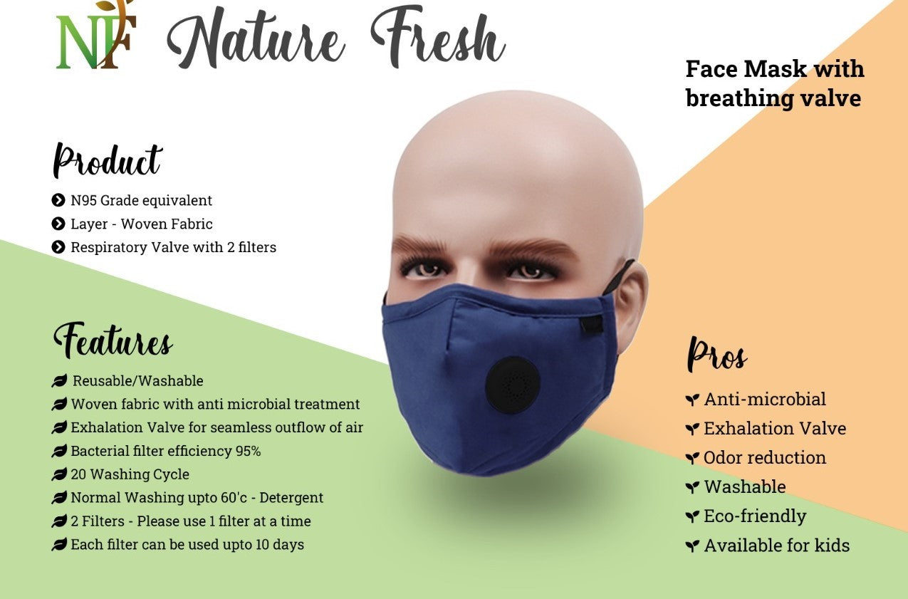 SDPMart Premium Face mask with Filter (100% Natural Cotton) - SDPMart